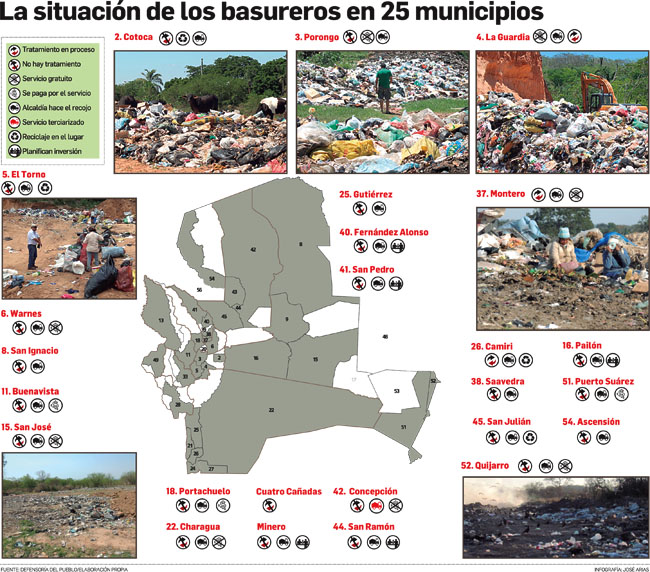 La basura se desecha sin control en 25 municipios